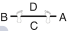 **—**