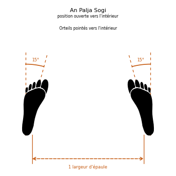 an-palja-sogi